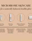 Microbiome Defense Daytime Moisturizer