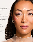 Pearlizer Highlighter instructions