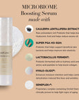 Microbiome Boosting Serum