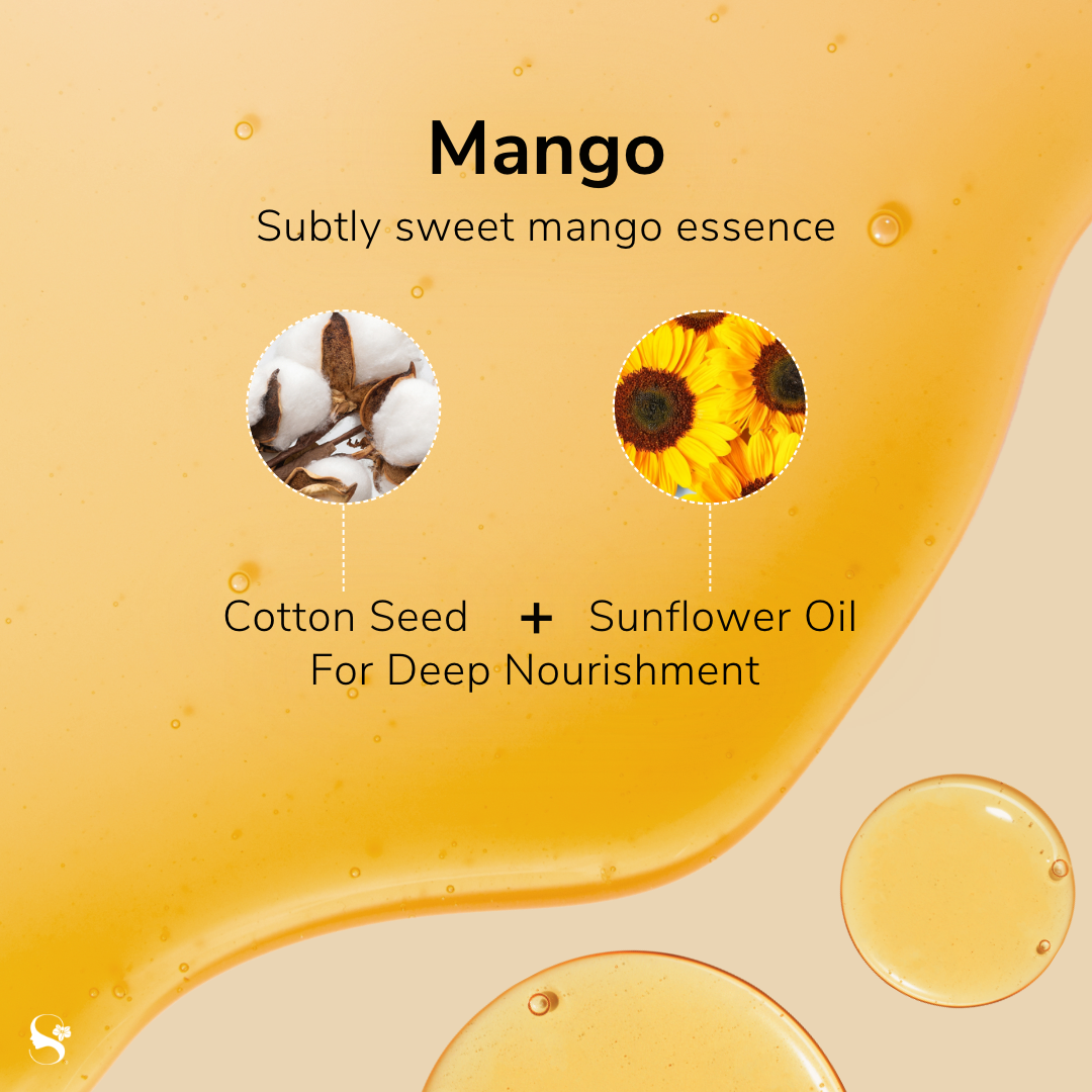 Nail Cuticle Oil - Mango