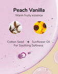 Nail Cuticle Oil - Peach Vanilla