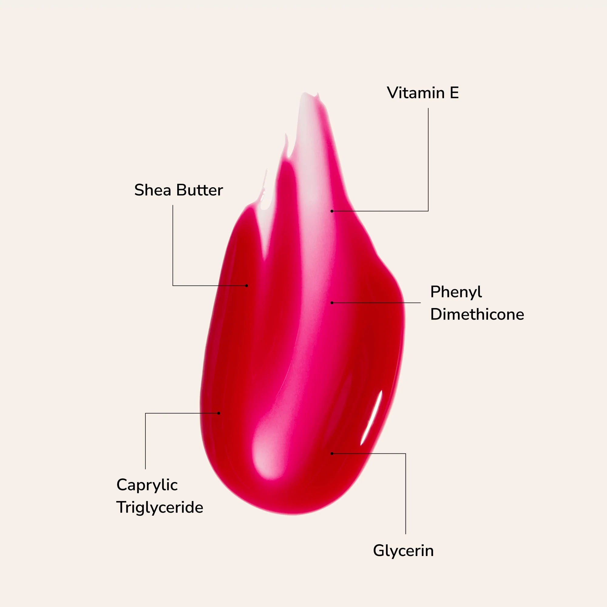 LipSense® Moisturizing Gloss - Juicy Cherry