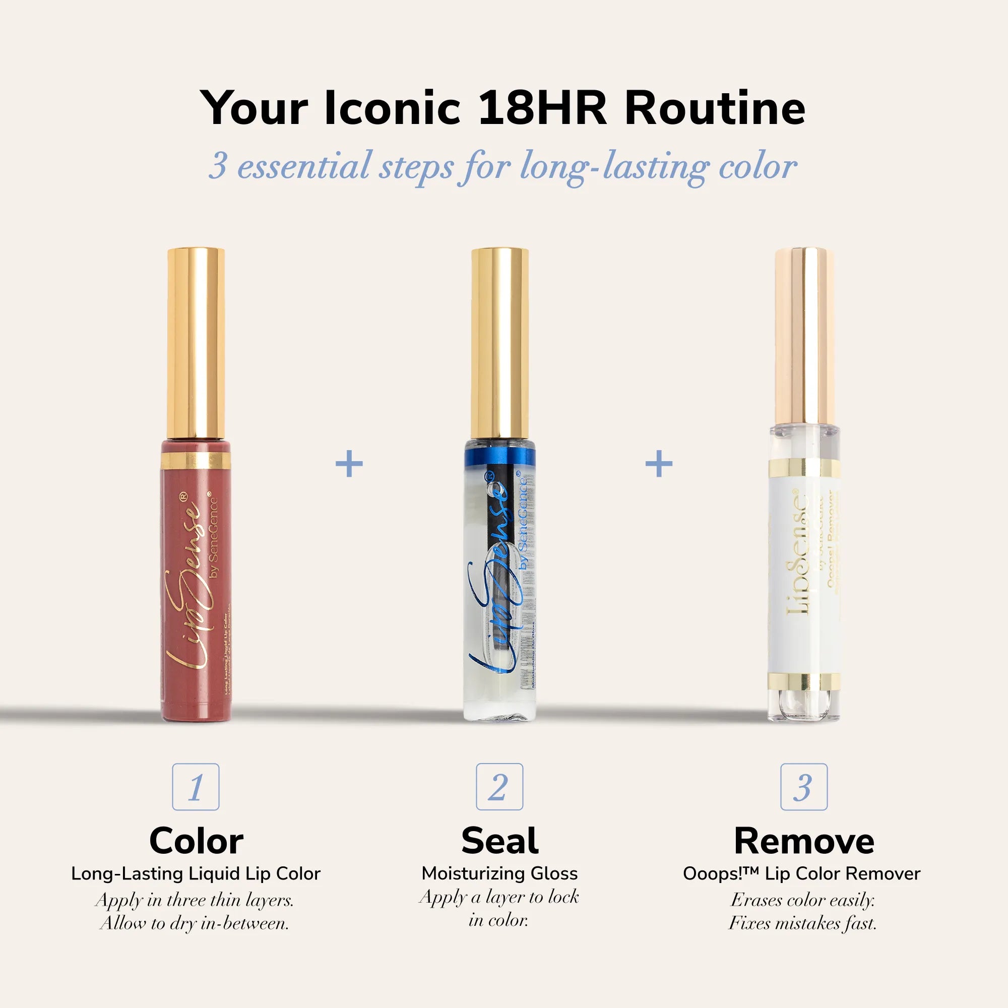 LipSense Lip Color Regimen