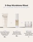Infographic of the 3 Step Microbiome Ritual showing cleanser boosting serum and nightly restorative moisturizer with arrows