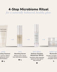Four step microbiome regimen diagram showing Correcting Cleanser Boosting Serum Defense Daytime Moisturizer SPF15 and Restorative cream with arrows