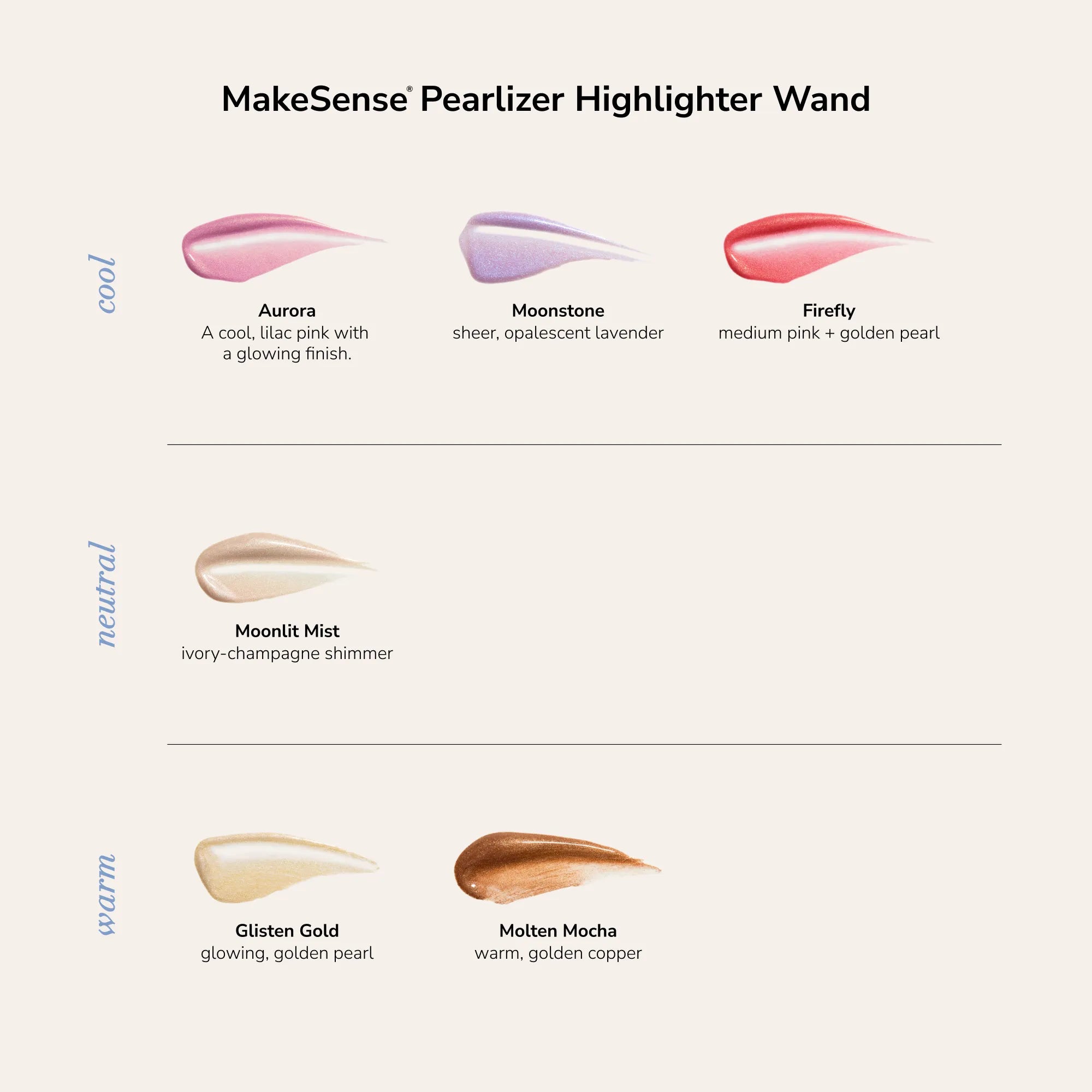 Pearlizer Highlighter shade chart