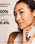 SeneCell™ SenePlex+® StemCell Concentrate MEX