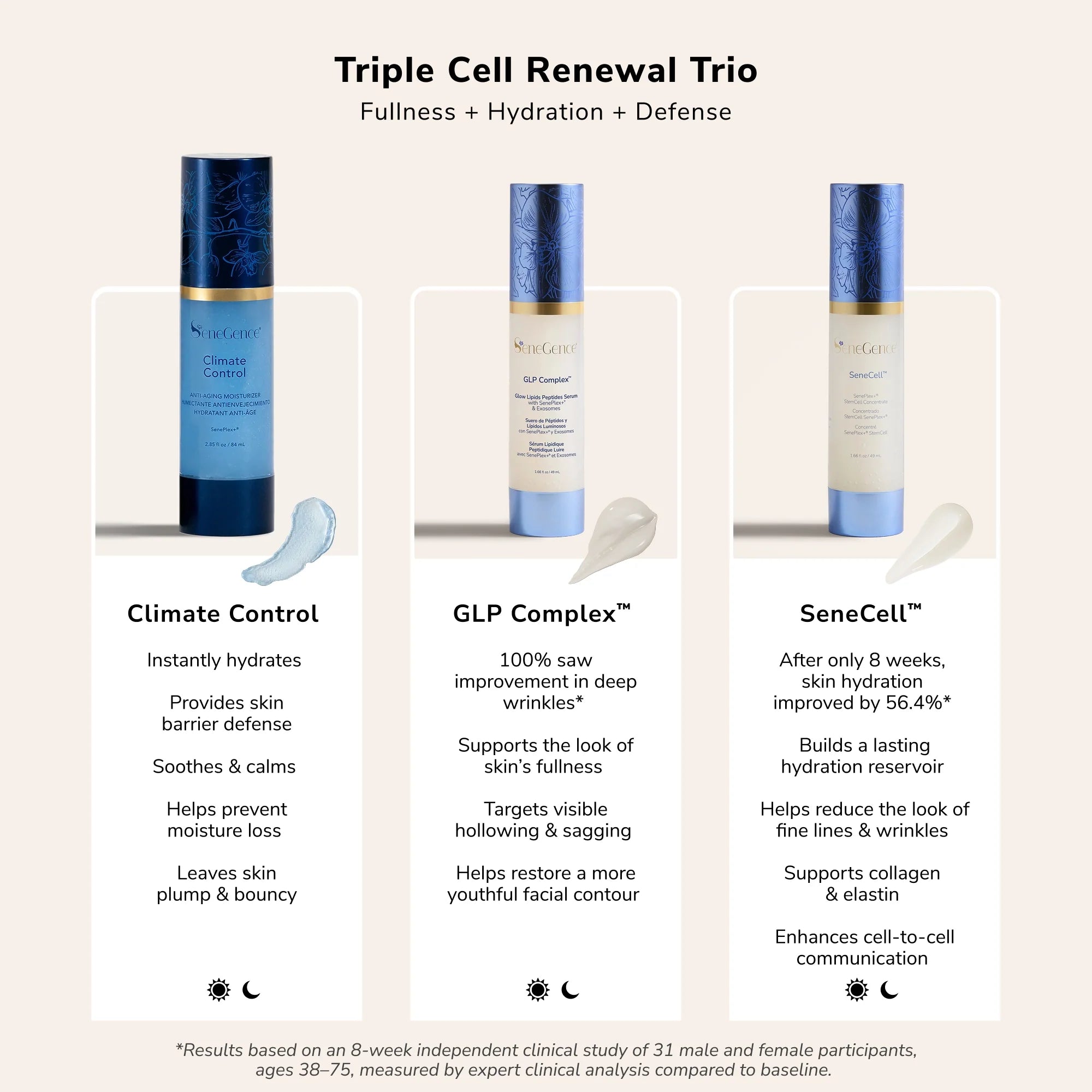 Triple Cell Renewal Trio